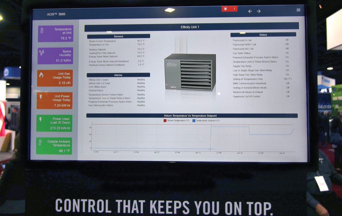 Putting Heating and HVAC Unit Control at Your Fingertips